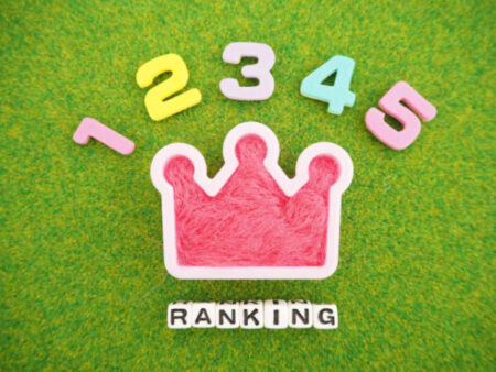 ランキングイメージ　王冠　キルト