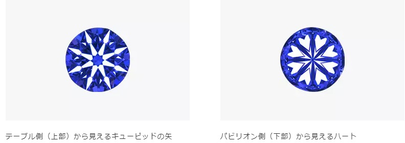 アイプリモ　ハート＆キューピッド　詳細