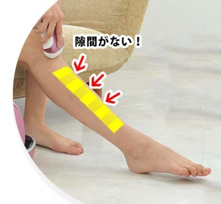 ケノン　足への脱毛ケア　イメージ
